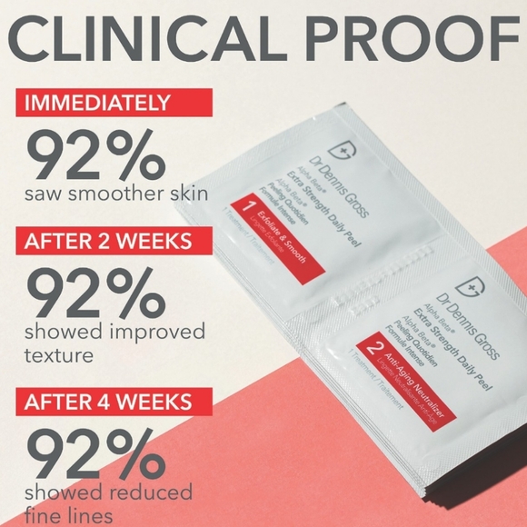 2/$40✨️DDG Extra Strength Peels✨️ - Picture 2 of 2